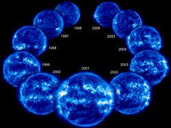 171A, EIT (SoHO) collection of solar images through the solar cycle