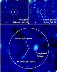Mysterious gamma-ray burst. Image credit: NASA