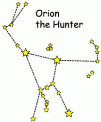 diagrama_de_Orion