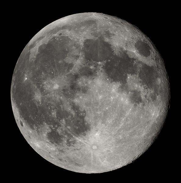 The full moon occurs when the Sun and Moon are located on opposite sides of
