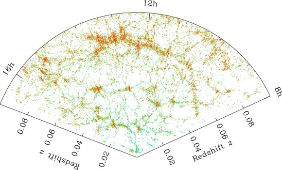 Map of distribution of galaxies.  Credit: M. Blanton and the SDSS.