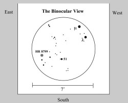 Binocular finder chart for the star HR 8799 in Pegasus.    Credit: 