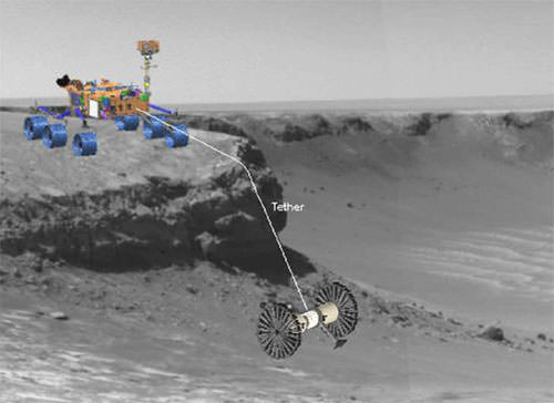 Axel concept as a tethered marsupial rover for steep terrain access. Credit: JPL