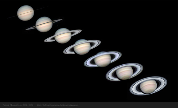 Composite image of Saturn over 6 years. Credit:  Alan Friedman
