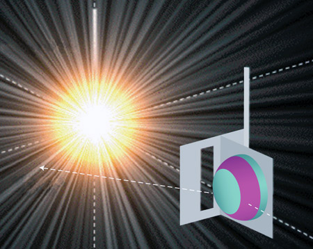 After being hit with laser beams, a small plastic pellet (sunlike object) emits x-rays, some of which bombard a pellet of silicon (blue and purple).  Credit: Adapted from S. Fujioka et al., Nature Physics, Advance Online Publication 