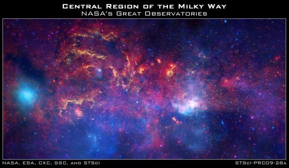 Combined image of the central Milky Way. Credit: NASA, ESA, SSC, CXC, and STScI