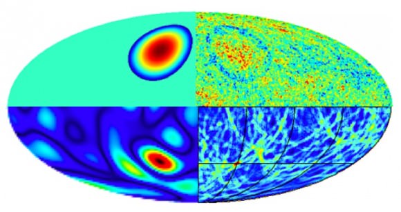 Concentric circles interpreted as bruises from collisions with alternate universes. Image Credit: Feeney et al.