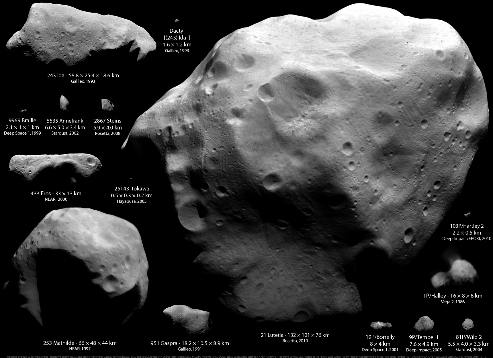 What are Asteroids? - Universe Today