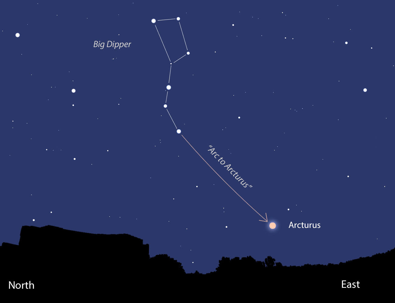 Arcturus star සඳහා පින්තුර ප්‍රතිඵල