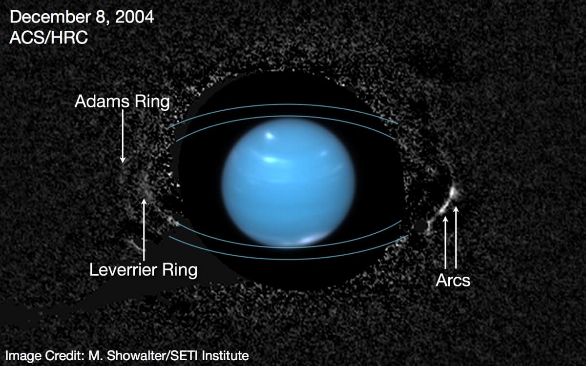 How many satellites does Neptune have?