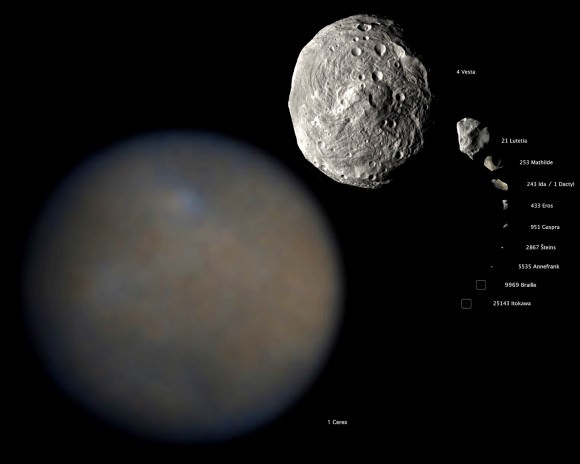 Ceres compared to asteroids visited to date, including Vesta, Dawn's mapping target in 2011. Image by NASA/ESA. Compiled by Paul Schenck. 