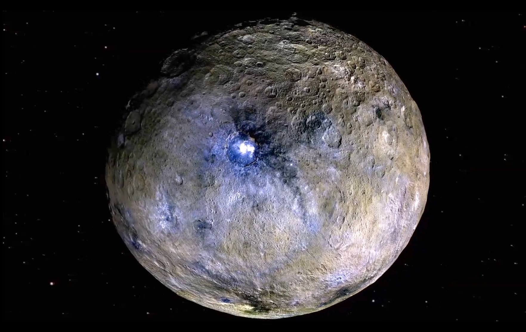 Is Ceres Juno?