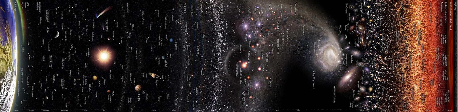 Interstellar Travel: The Space Age and Nuclear Rockets