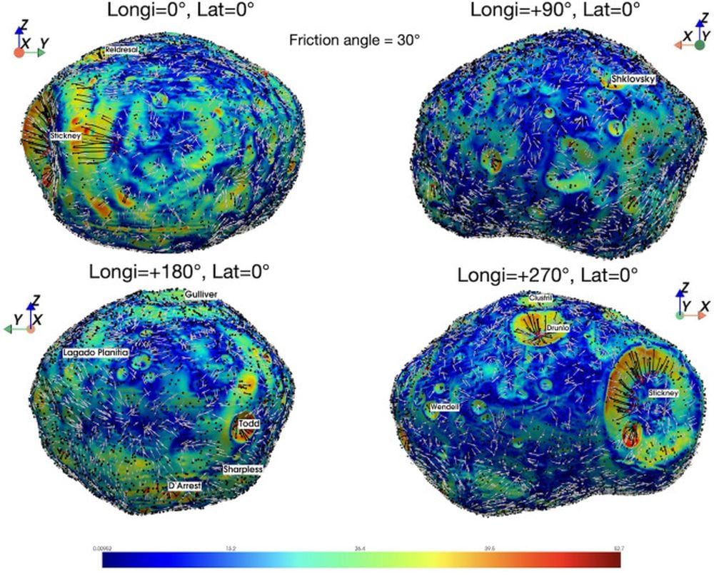 These panels show surface trajectories projected onto a global map of Phobos. "Black lines highlight the Regolith Migration Pathways (RMPs), defined as preferred routes of regolith transport under the combined effects of self-gravity, centrifugal, and tidal accelerations," the authors explain. Image Credit: Herreros & Charnoz 2026. EPSL.