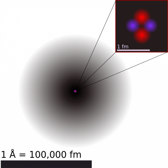 What Is The Electron Cloud Model Universe Today What Is The Electron Cloud Model Universe Today
