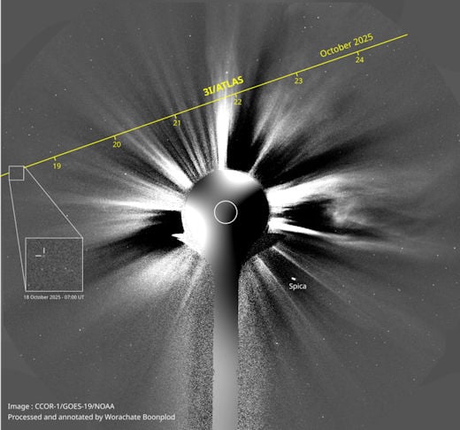 3I/ATLAS flies through the field of view of NOAA's CCOR-1 imager. Credit: Worachate Boonlplod/NOAA.