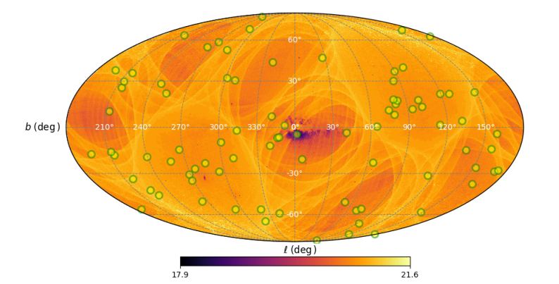 This research is mostly based on data from the ESA's Gaia spacecraft, which is building a map of the Milky Way by measuring one billion stars. But the further away an HZS is, or the dimmer the stars are, the more likely Gaia may not have detected every star, which affects the research's results. This image shows Gaia's data completeness. The colour scale indicates the faintest G magnitude at which the 95% completeness threshold is achieved.