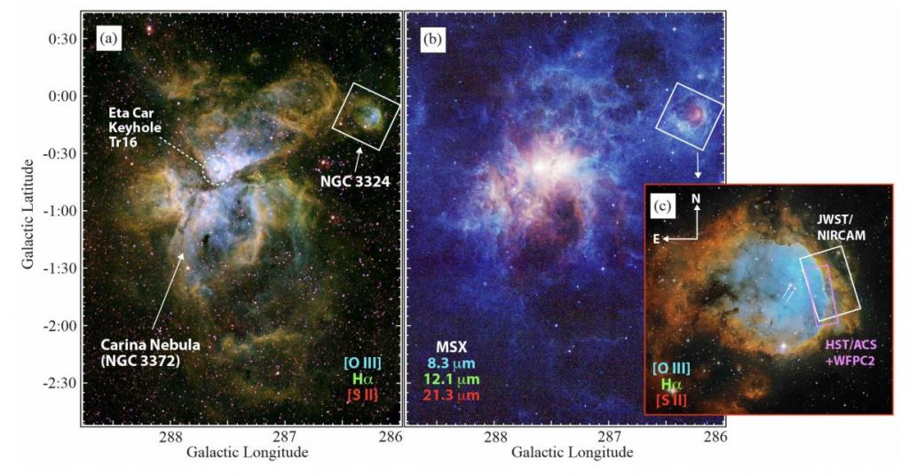 This image from the study is a behind-the-scenes look at how astronomers use JWST's advanced observing power. (a) and (b) show very large-scale overviews of the Carina Nebula region as seen in visual-wavelength emission-line images and in mid-IR images from the Midcourse Space Experiment (MSX), respectively. They show that the region in this study is actually separate from the Carina Nebula. (c) is the expanded view of the white boxes in (a) and (b.) The white box shows the JWST/NIRCam field of view, while the magenta box indicates the field of view of the HST images obtained with the telescope's ACS+WFPC2 instruments. The two white arrows in (c) indicate two O-type stars that are the dominant sources of ionizing photons in NGC 3324. Image Credit: NASA/ESA/CSA/JWST Reiter et al. 2022.