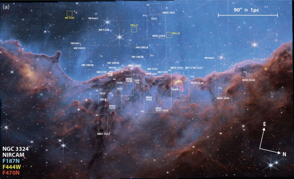 This image from the study shows some of the objects the researchers identified in the JWST images. MHO stands for Molecular Hydrogen Object, which are newly-identified stellar outflows from young stars. The yellow boxes mark the locations of three Herbig-Haro objects and their microjets. HH objects are patches of nebulosity associated with very young stars that range in age from only a few tens of thousands of years old up to one million years old. Image Credit: NASA/ESA/CSA/JWST Reiter et al. 2022