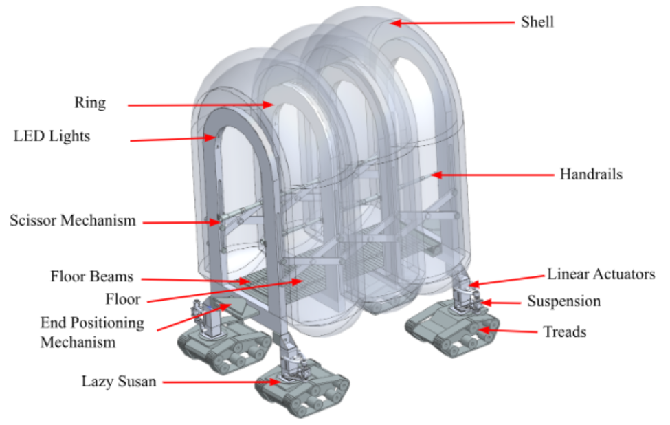 Full Tunnel Extended with Components Labeled. Credit: BLiSS team/NTRS