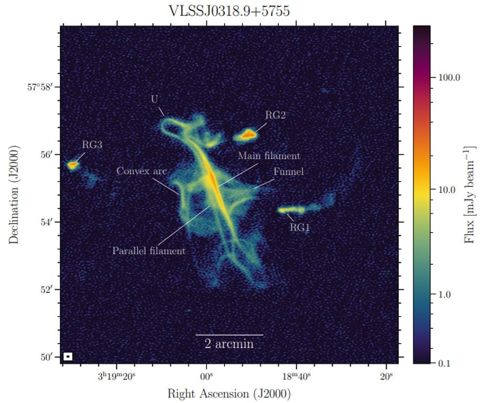 هذه صورة LOFAR للمفتاح الموسيقي الثلاثي. يتم تمييز خيوطها الرئيسية والميزات الأخرى. حقوق الصورة: شيمويل وآخرون. 2026.