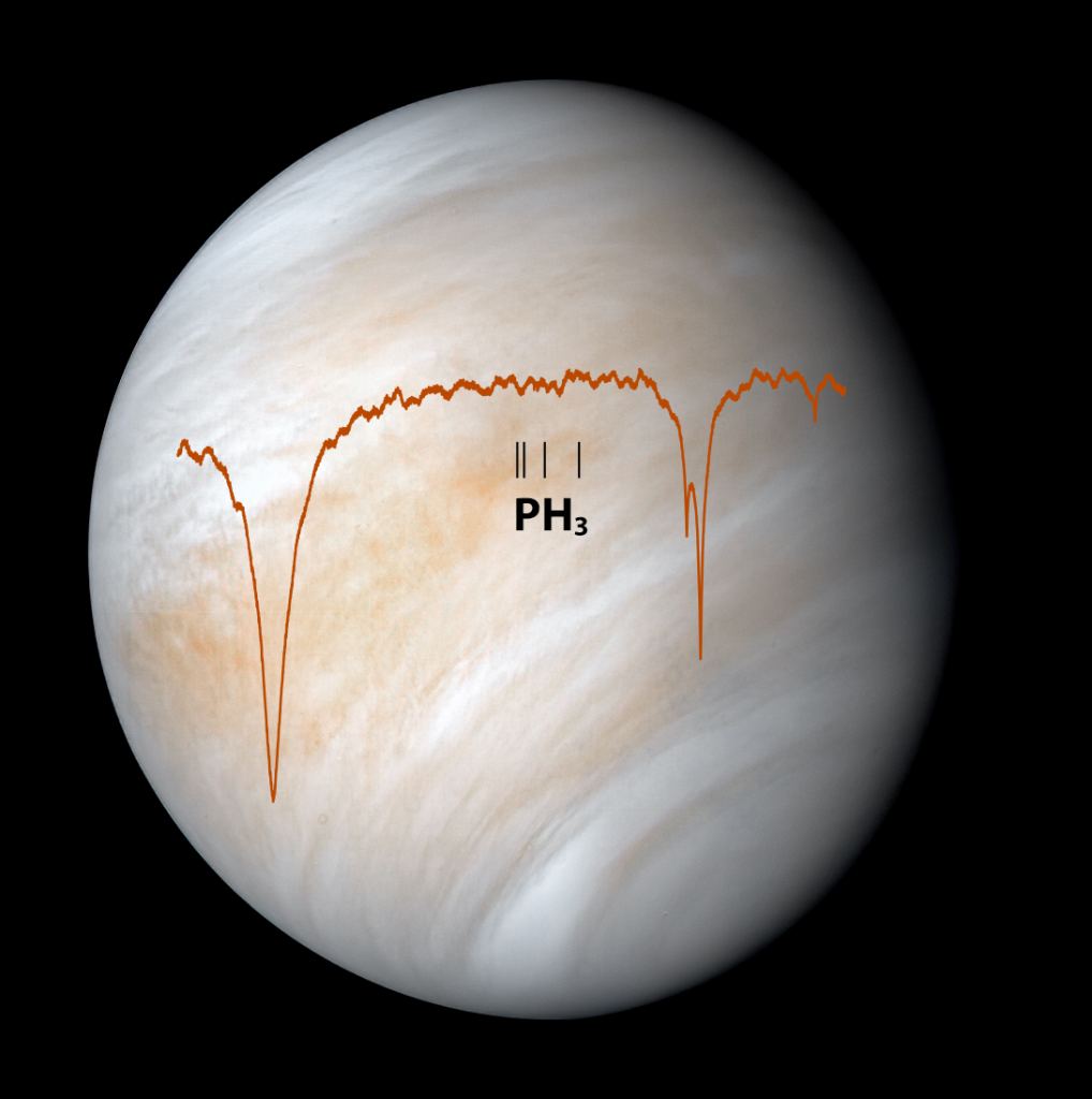 Venus Has Clouds Of Concentrated Sulfuric Acid But Life Could Still 