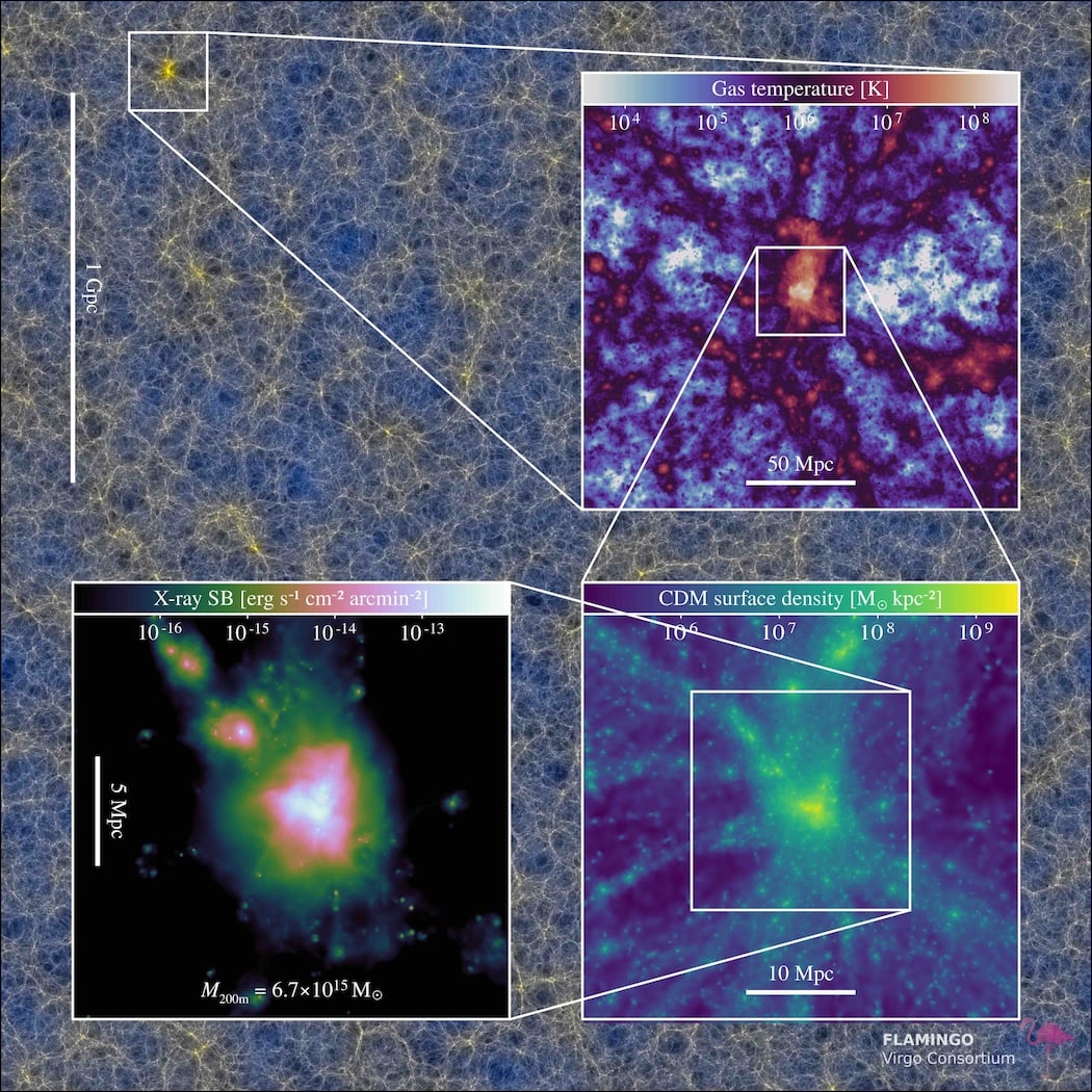 How do you study something you can never step outside of?