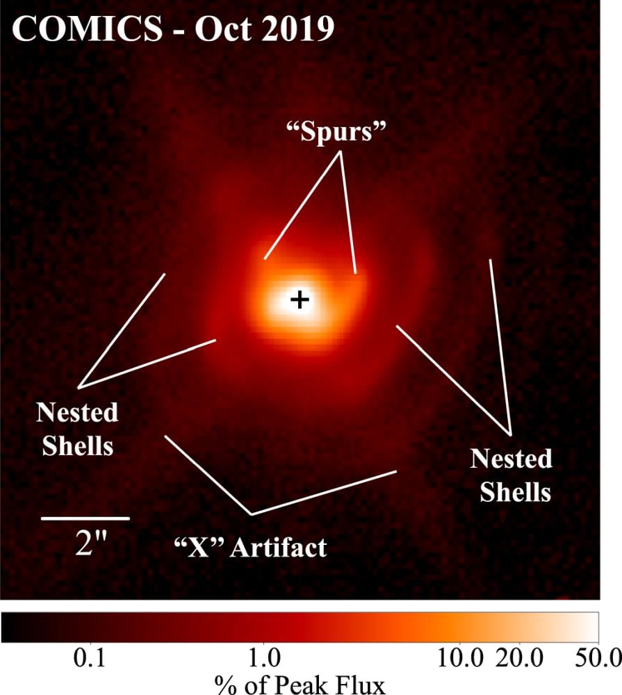 This image from previous research shows some of the complex morphology around WR 112. The complexity is generated by the powerful colliding winds from the binary pair. Image Credit: Lau et al. 2020. ApJ