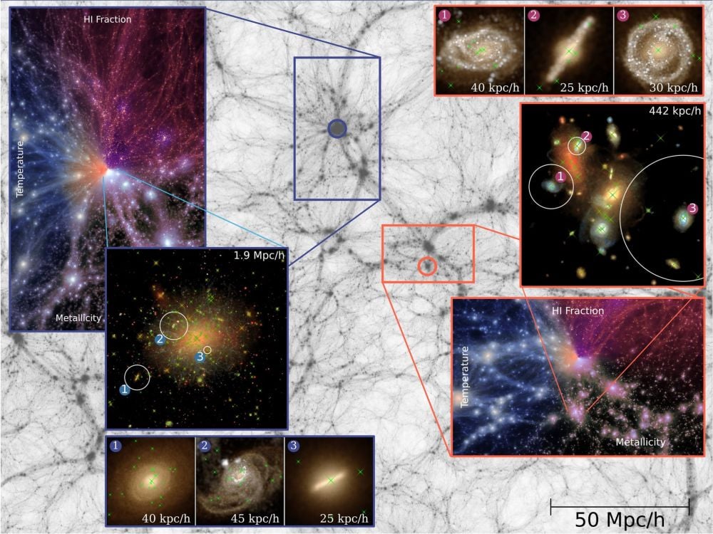 Meet ASTRID, the New High-Resolution Cosmological Simulation
