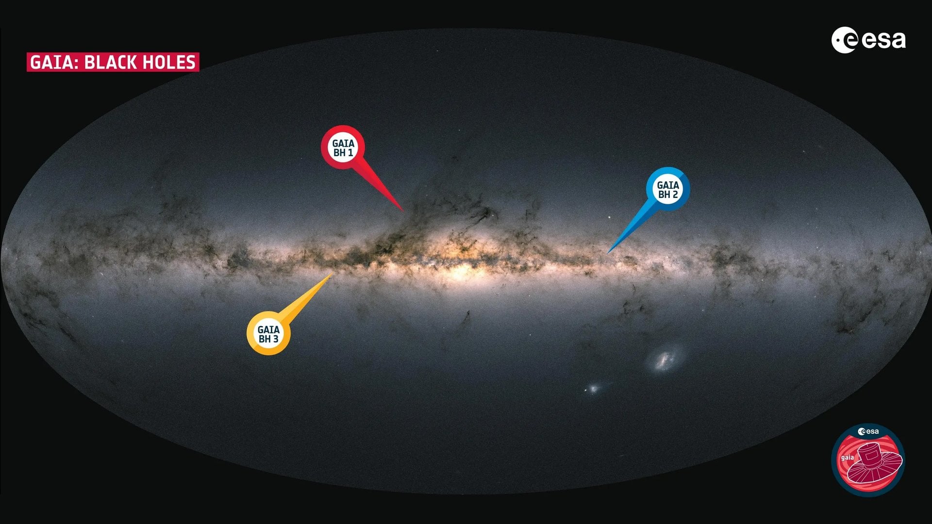 Image of the Milky Way showing the locations of three black holes. Credit: ESA/Gaia/DPAC