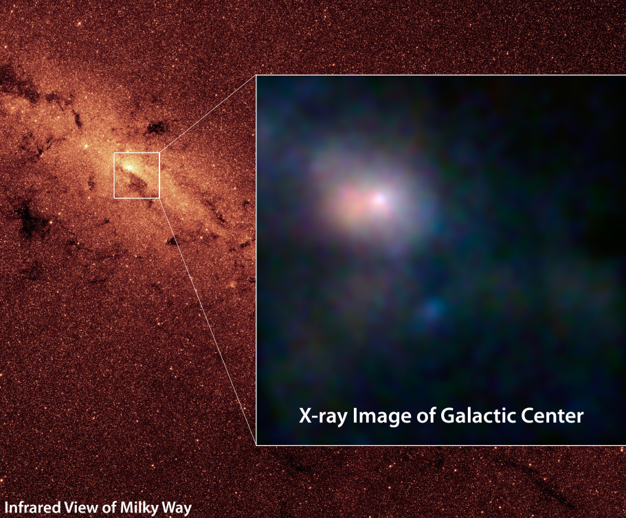 The Gas Near Sagittarius A-star is Enriched in Metals, Probably from Supernovae Explosions