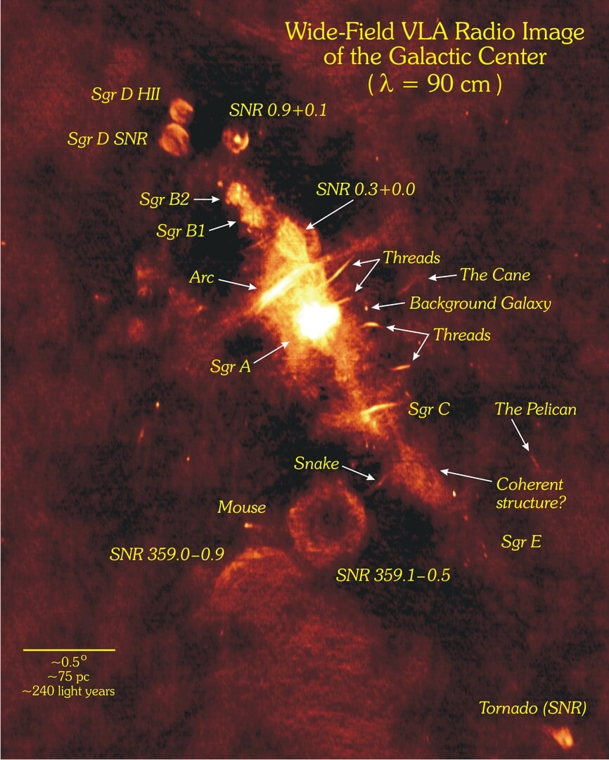 Sagittarius A as seen at 90 cm wavelength (in the microwave range) by the Very Large Array (Credit : NRAO/AUI/NSF and N.E. Kassim, Naval Research Laboratory)