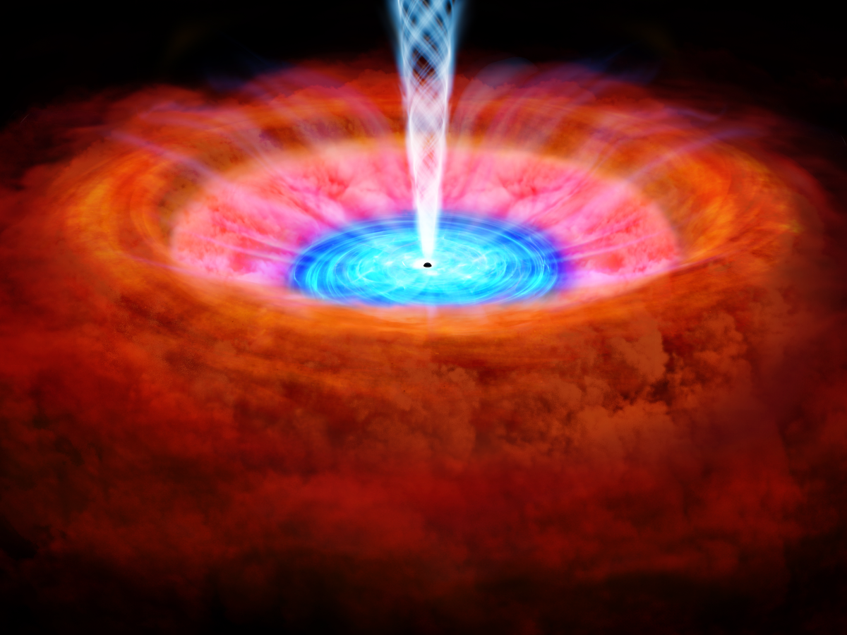 A Supermassive Black Gap Will get Blamed for Quenching Star Formation A Supermassive Black Gap Will get Blamed for Quenching Star Formation
