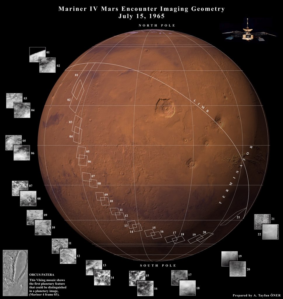 Mariner IV encounter with Mars. Image credit: NASA/JPL