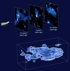 Artist impression of dark matter clumps. Image credit: Hubble