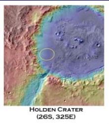 Holden Crater.  Image Credit:  Mars Global Surveyor MOLA Instrument
