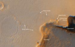 Looking over Duck Bay and the current position of Opportunity - MRO image (credit: NASA/JPL)