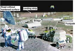 Concepts of a lunar infrastructure (credit: NASA)