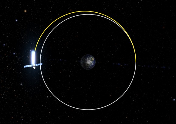 Graveyard orbit.  Image credit:  ESA