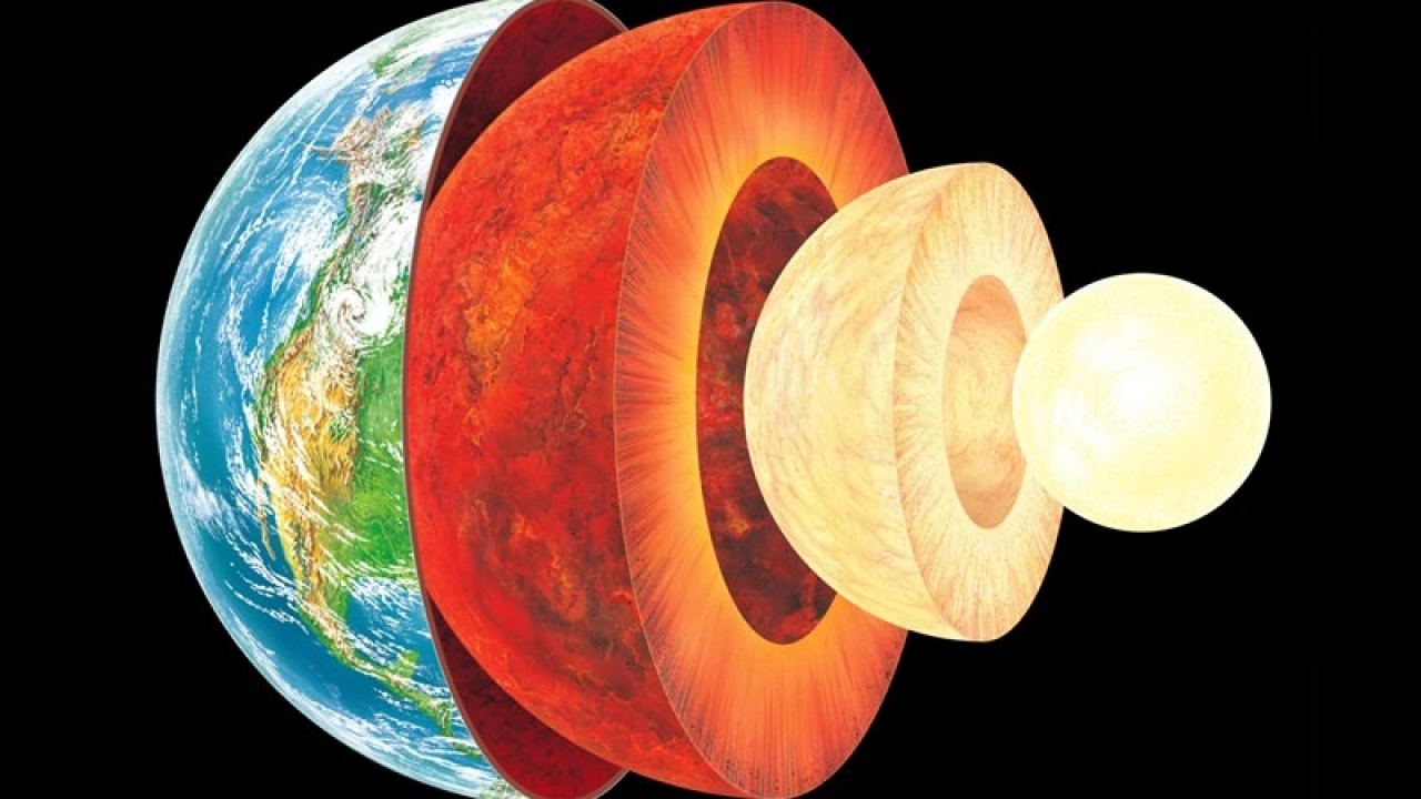 Which Layer of the Earth is the Coolest in Temperature 