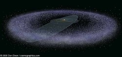 The bodies in the Kuiper Belt. Credit: Don Dixon