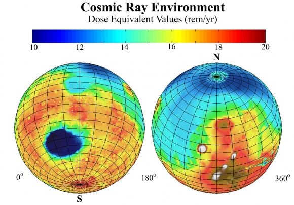 Diagram showing the amount of cosmic radiation the surface of Mars is exposed to. Credit: NASA