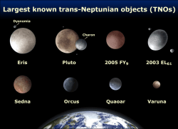 Eight of the largest trans-Neptunian objects (Wikimedia Commons)