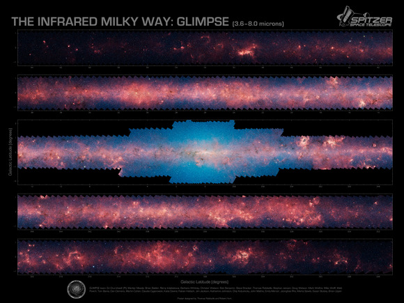 Milky_Way_infrared_mosaic.  Credit:  Spitzer Space Telescope