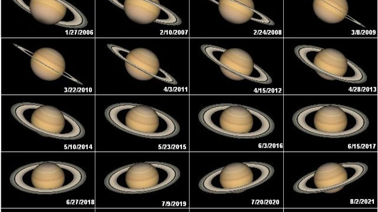 Length Of Year On Saturn In Earth Days The Earth Images