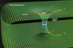 A graphic of the structure of a theorized wormhole (NASA)