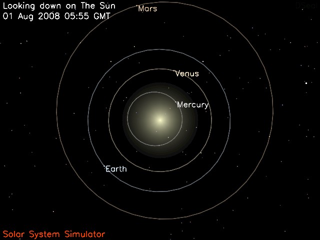 The Inner Planets Of Our Solar System Universe Today