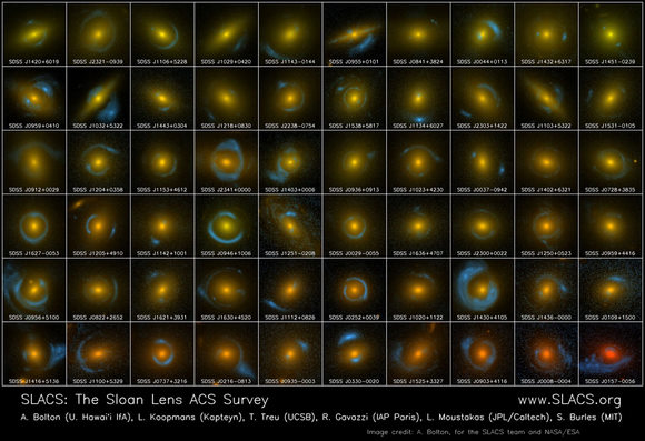 Mosaic of the SLACS galaxies.  Credit:  SLACS and NASA/ESA. 