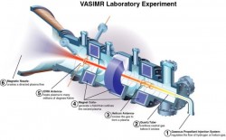 The Vasimir experiment (Ad Astra Rocket Corporation)