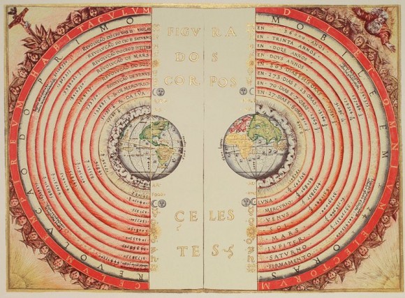 The Geocentric View of the Solar System